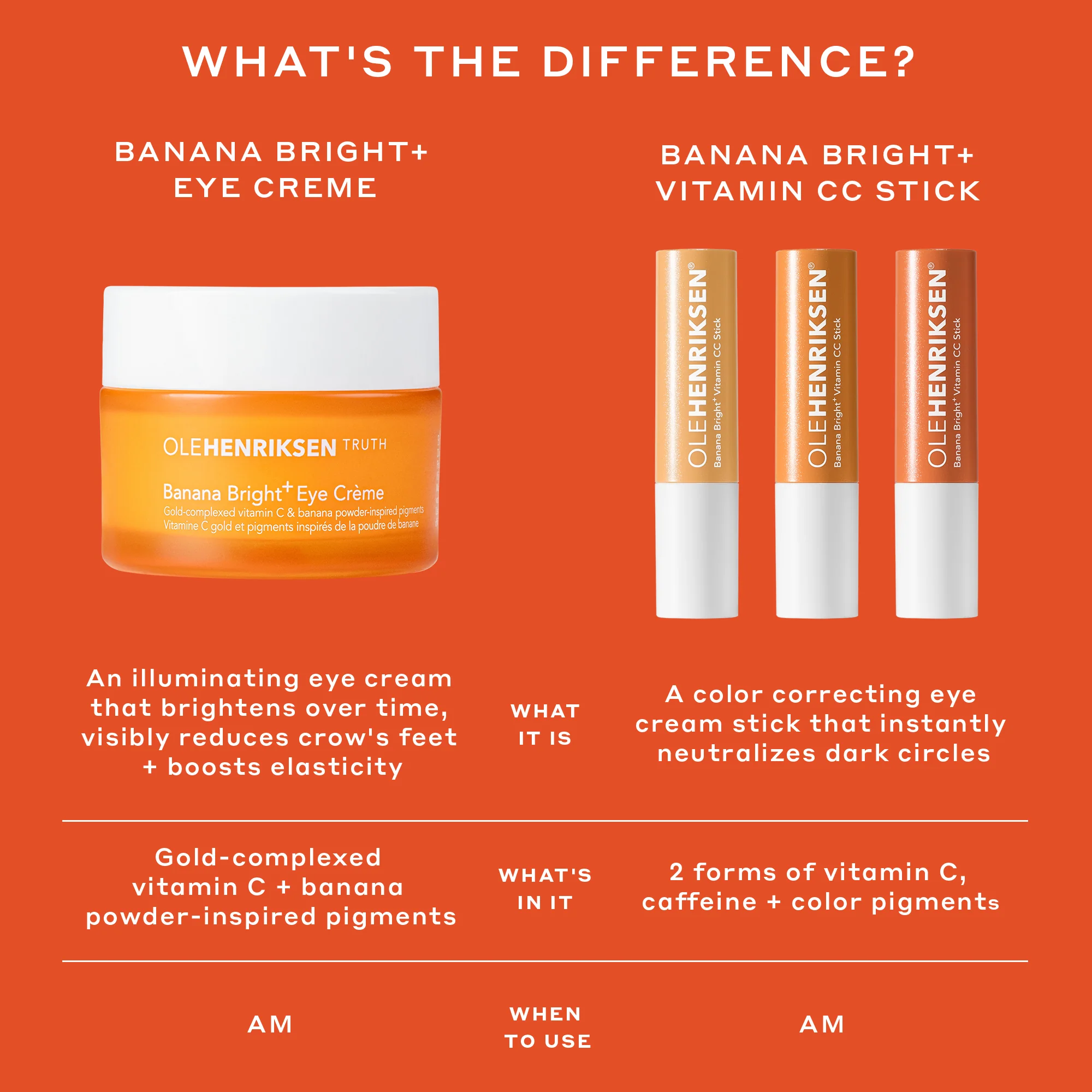 Banana Bright+ Vitamin CC Stick - Image 21