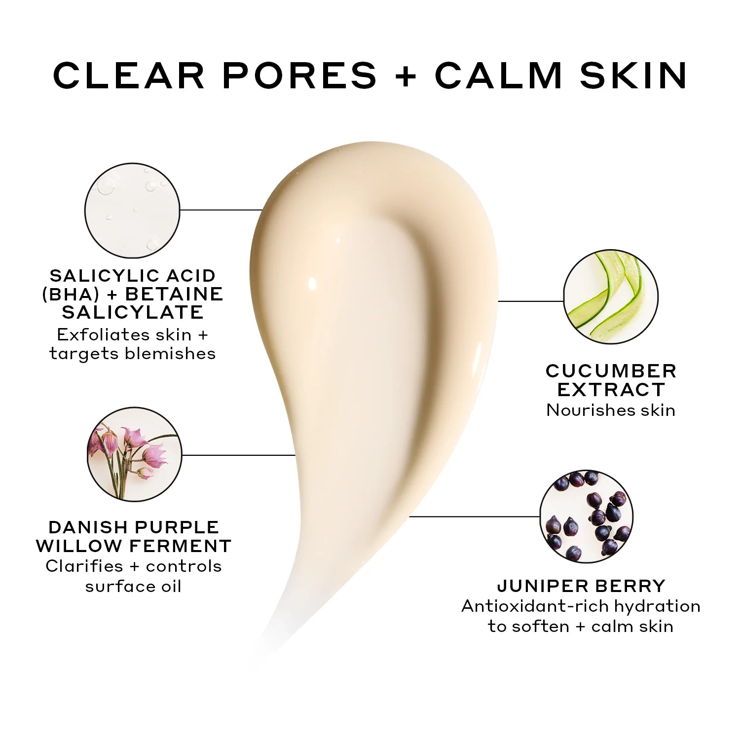 Daily D-Clog Pore-Clearing Cleanser - Image 5