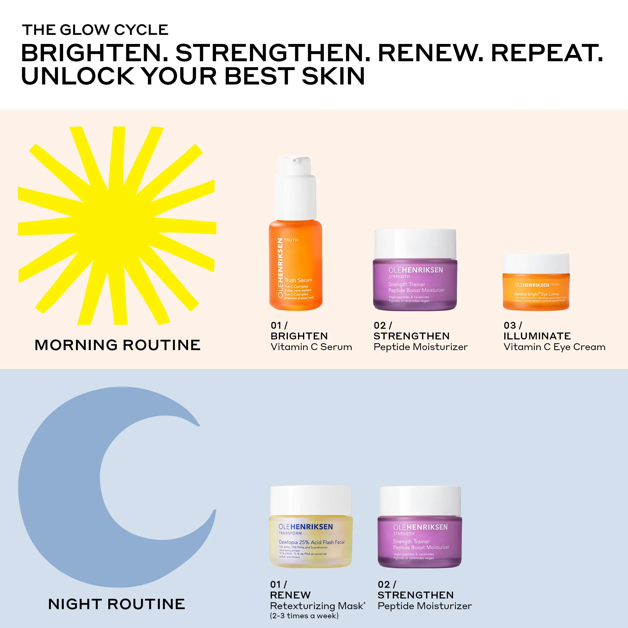 Dewtopia 25% Acid Flash Facial Mask - Image 7