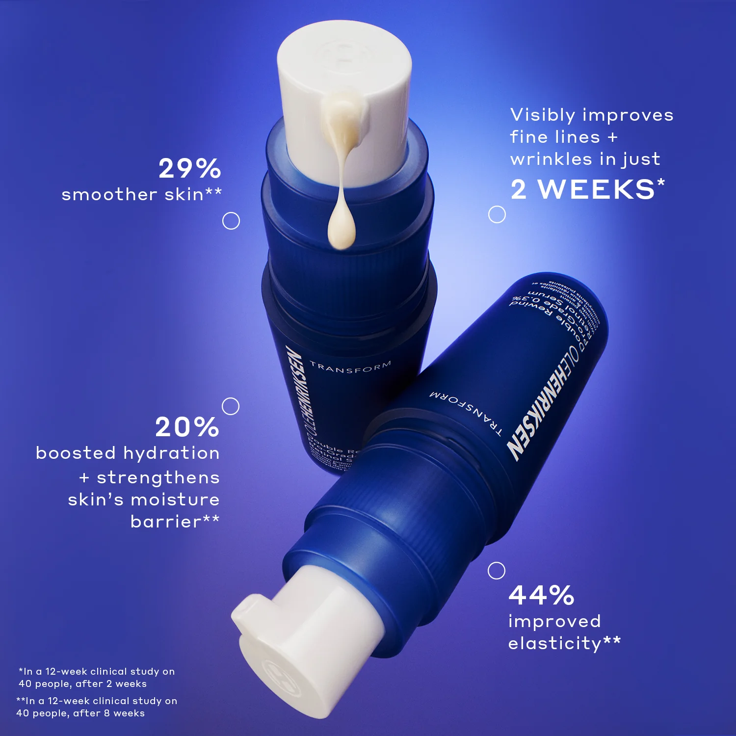 Double Rewind 0.3% Pro-Grade Retinol Serum - Image 3