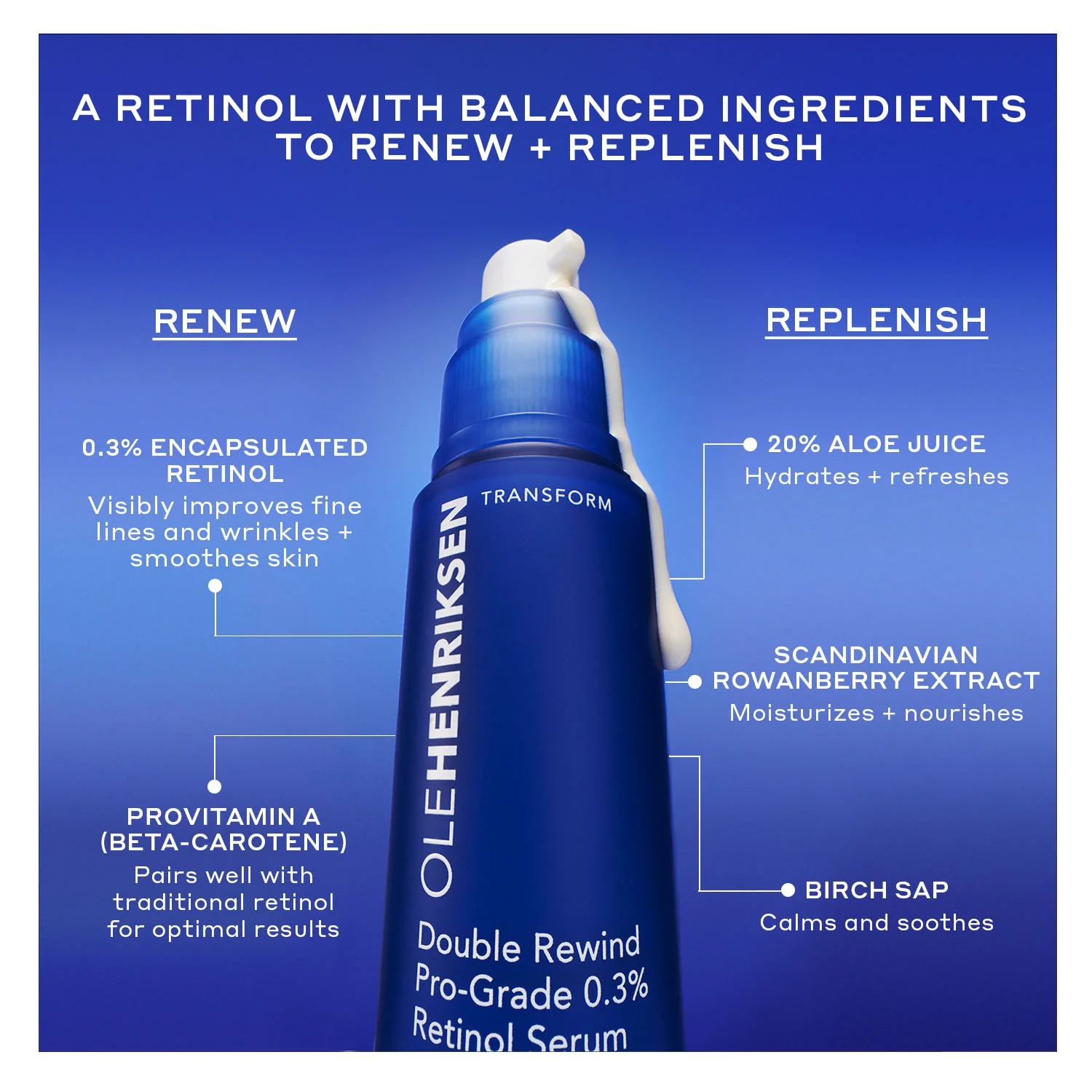 Double Rewind 0.3% Pro-Grade Retinol Serum - Image 7