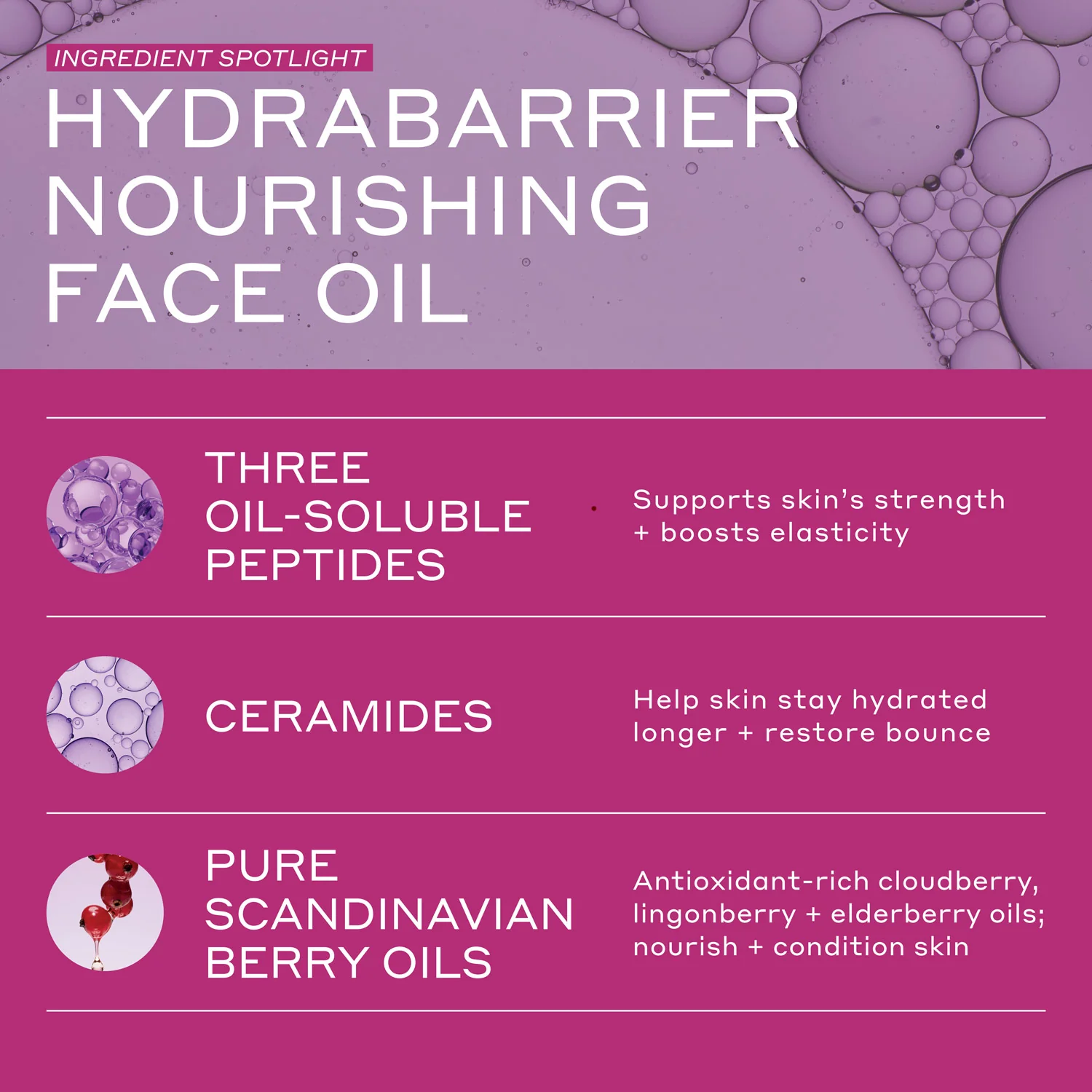 Hydrabarrier Nourishing Face Oil - Image 9