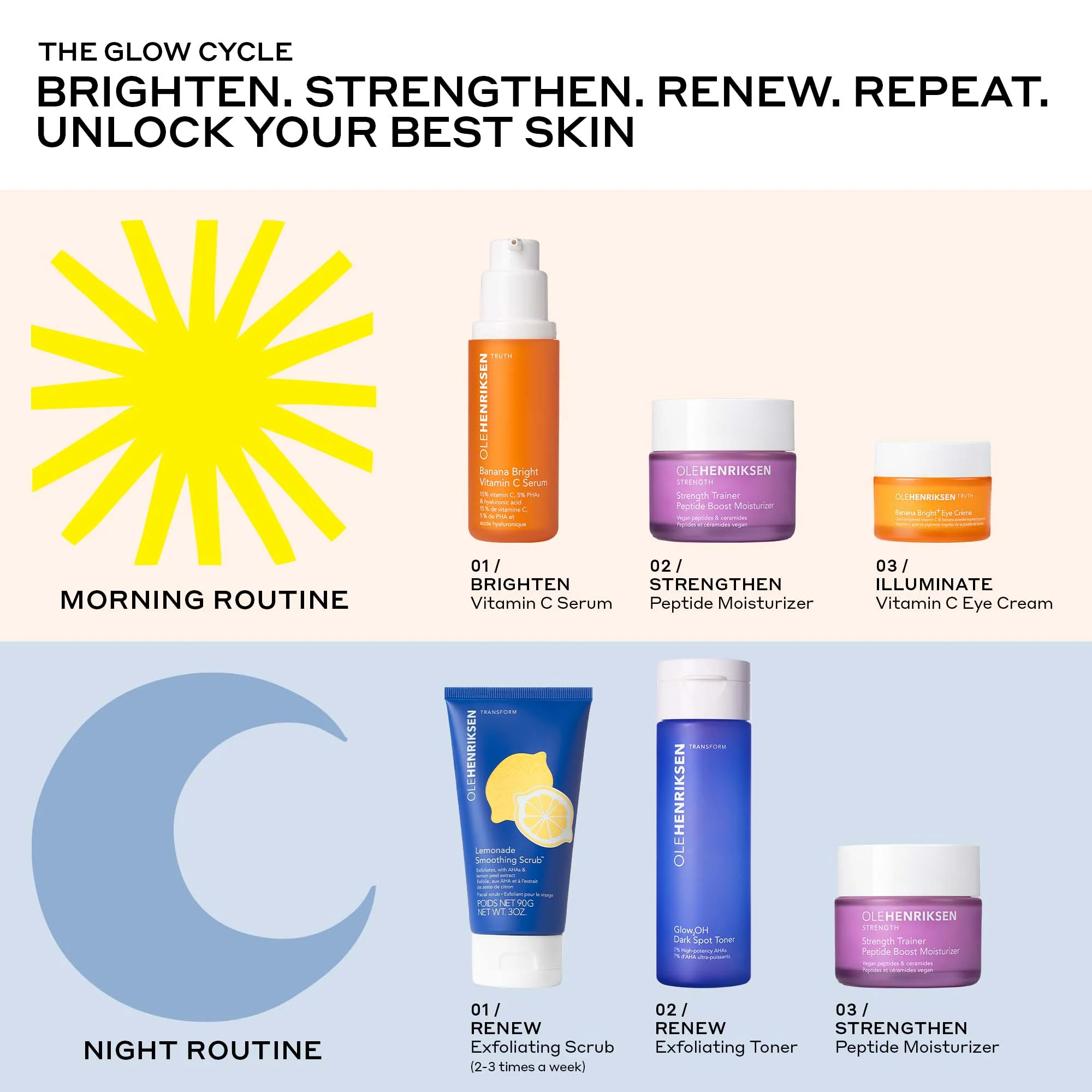 Lemonade Smoothing Scrub - Image 5