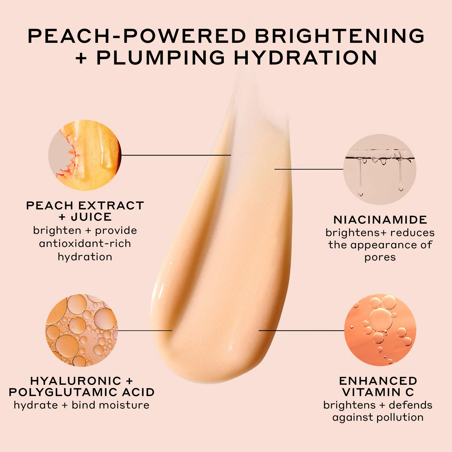 Peach Skincare Starter Pack - Image 5