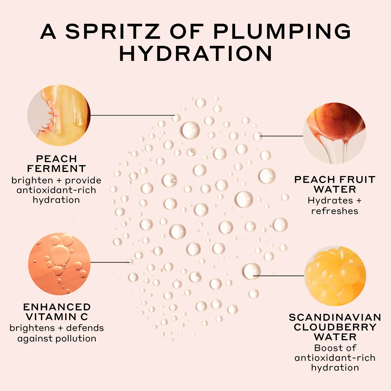 Peach Skincare Starter Pack - Image 7