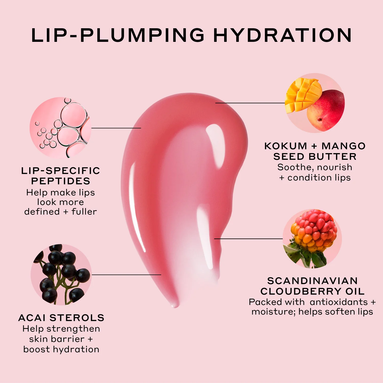 Plumping Peptide Pair Mini Skincare Duo - Image 9